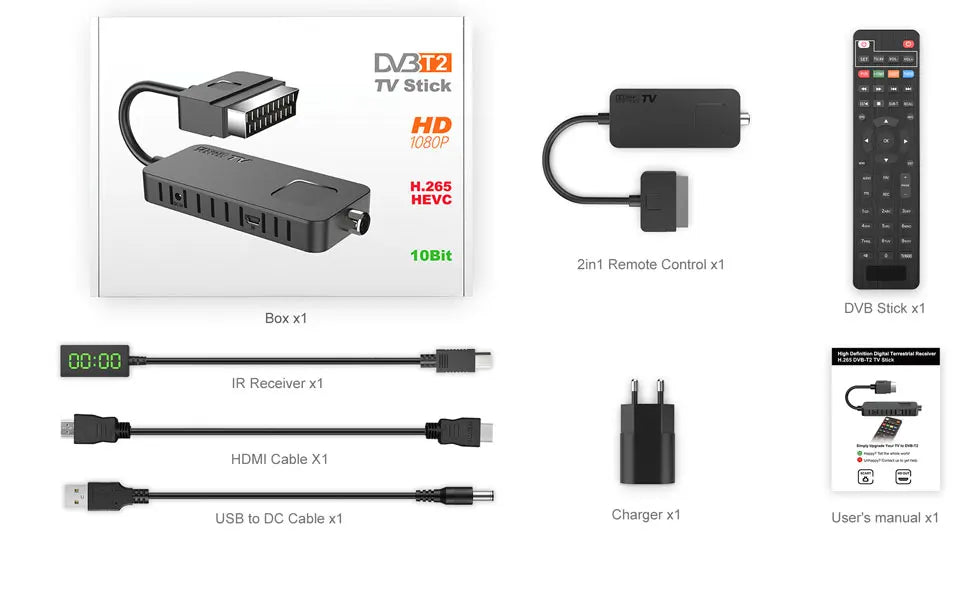 Descodificador TDT DVB-T2 – Veja os Canais Nacionais em Alta Definição