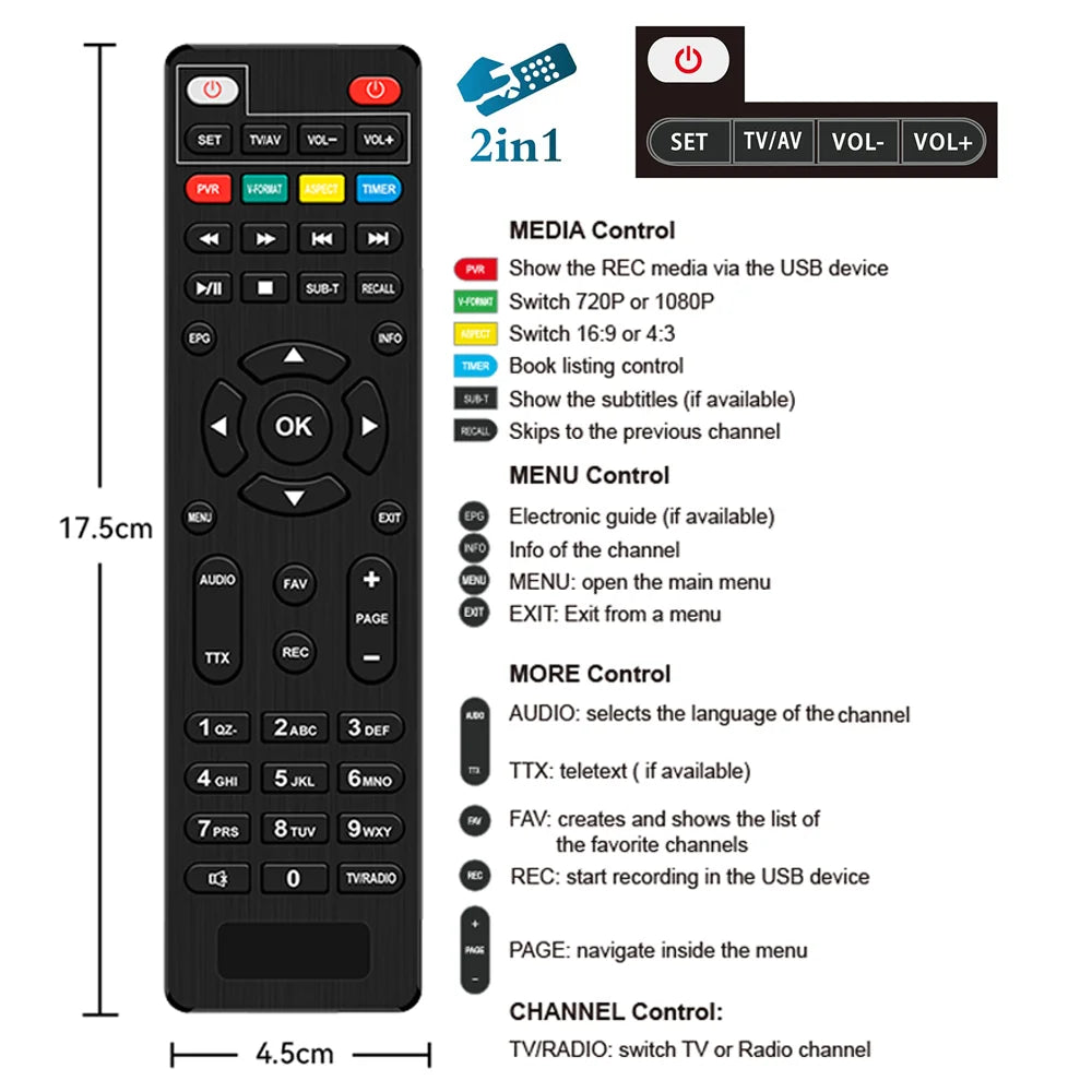 Descodificador TDT DVB-T2 – Veja os Canais Nacionais em Alta Definição