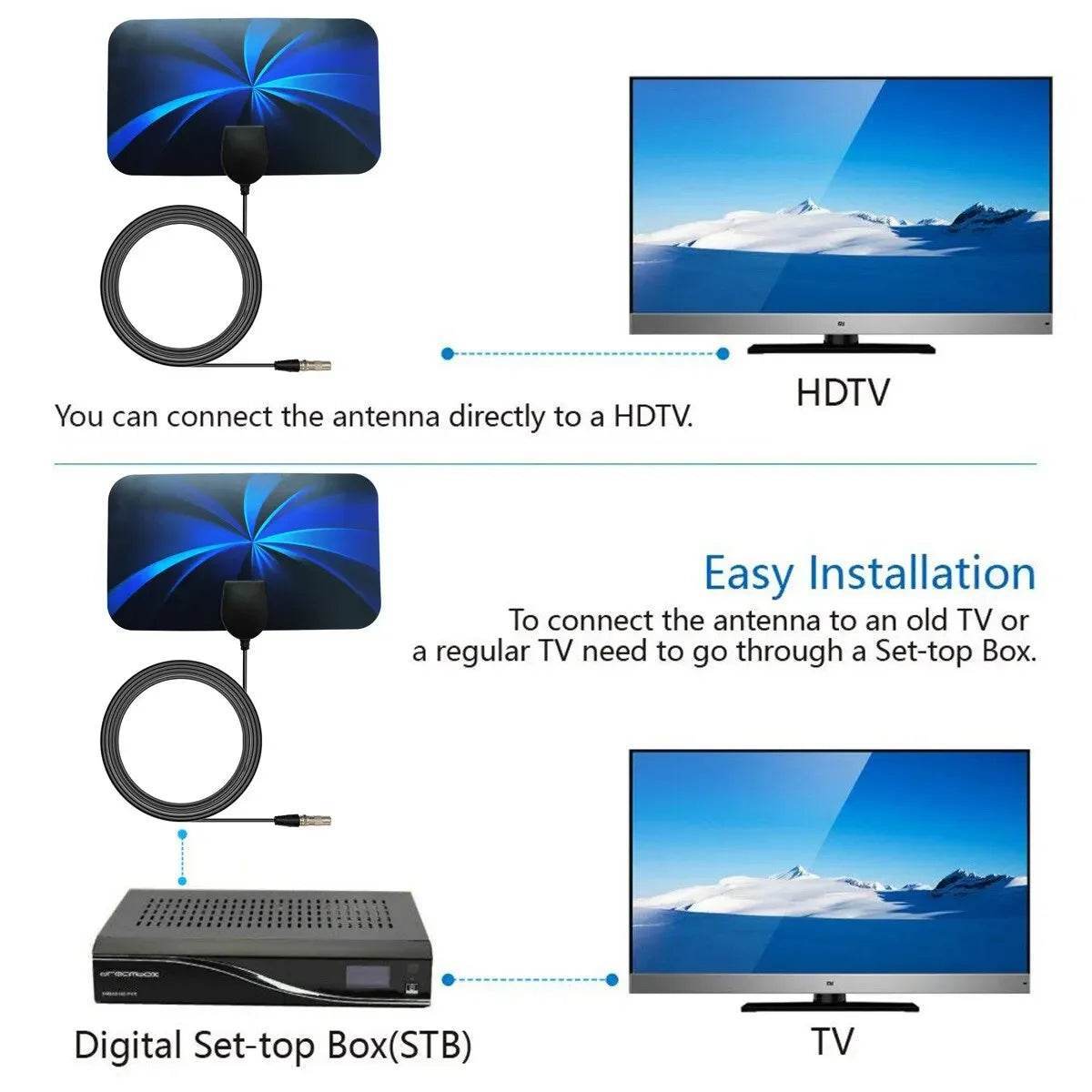 Antena Digital TDT Interior – Compacta, Leve e Perfeita para Canais Grátis em HD - Ferramentaria