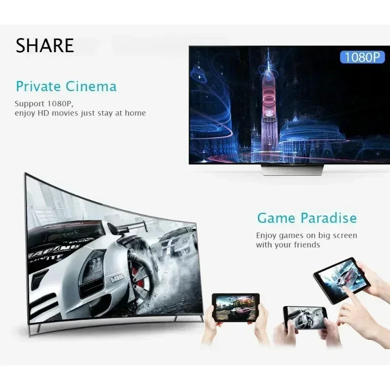Partilhe o Ecrã do Telemóvel para a TV em Segundos – MiraScreen G2
