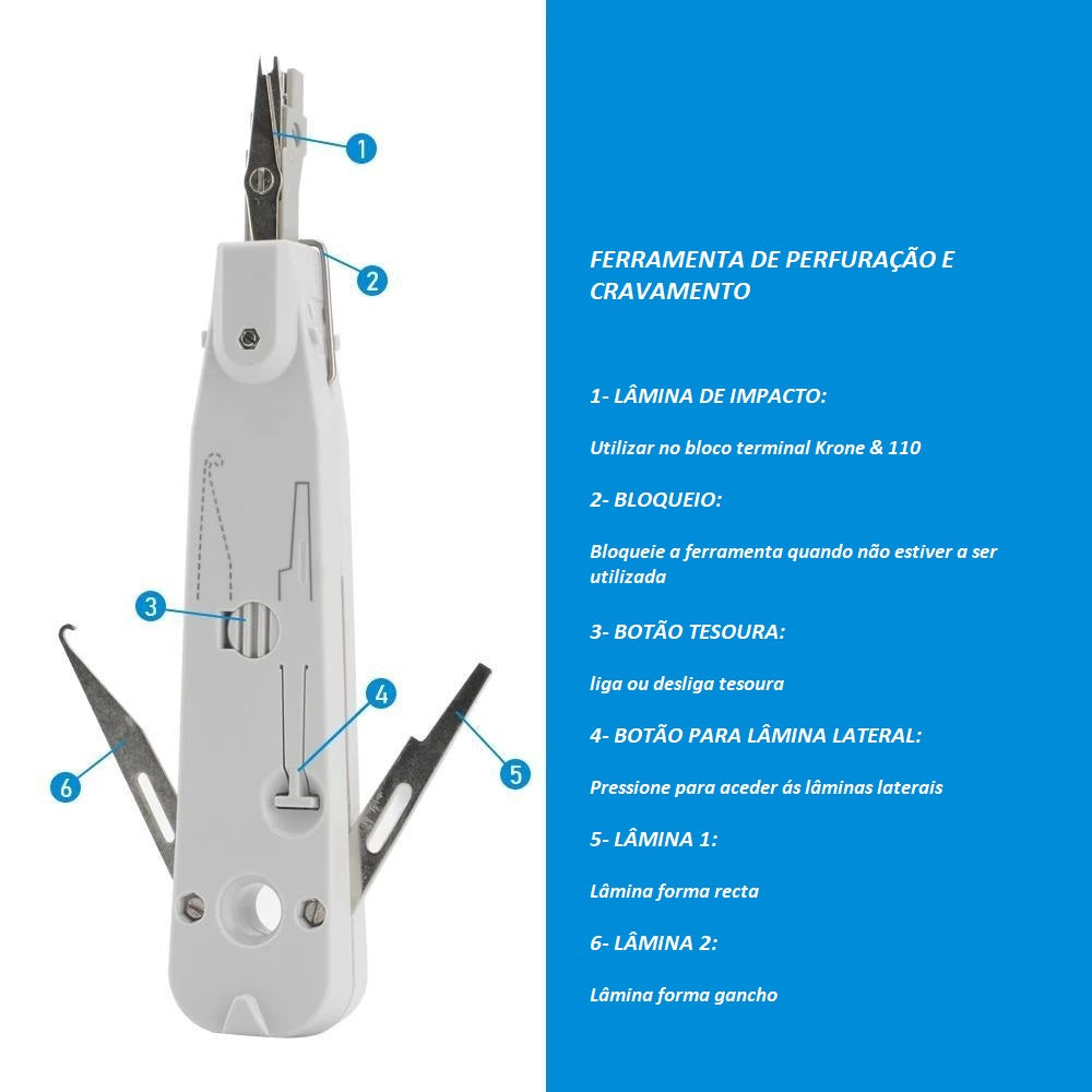 Ferramentas de Cravamento