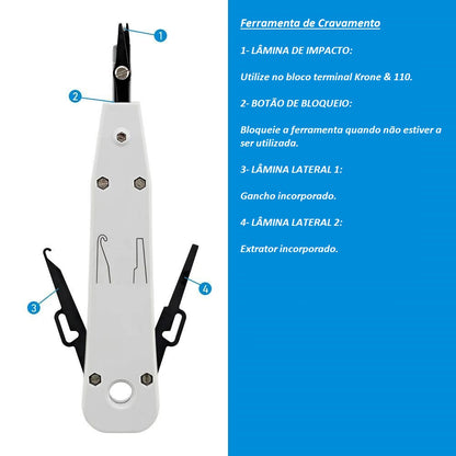 Ferramentas de Cravamento