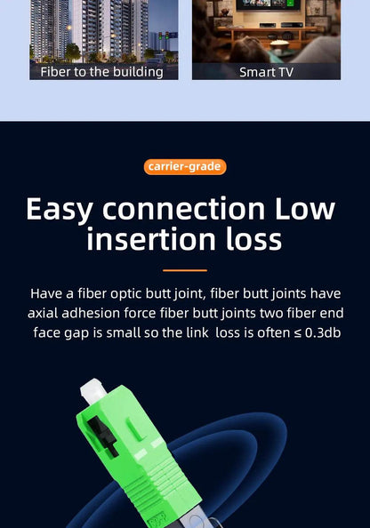 Cabeça de Conexão para Cabos de Fibra Óptica Sem Solda