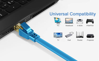 Extensor de Cabo Ethernet RJ45