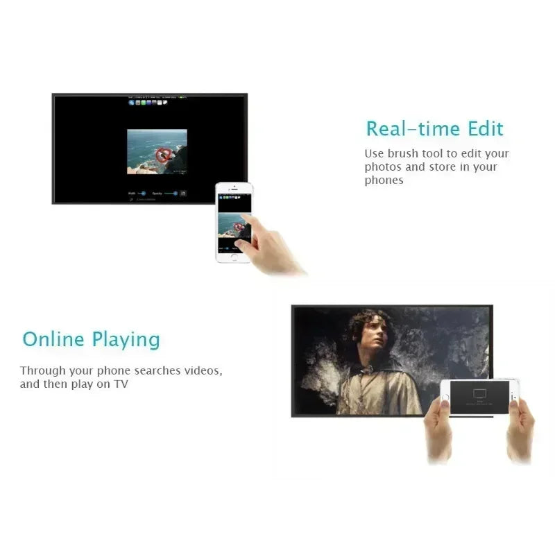 Partilhe o Ecrã do Telemóvel para a TV em Segundos – MiraScreen G2