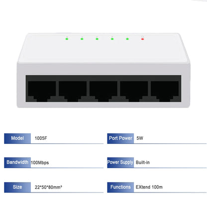 Switch Gigabit Ethernet Ienron – Modelos de 5, 8 e 10 Portas